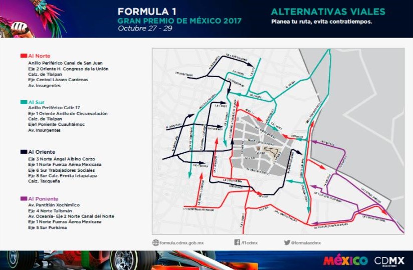 F1 Alternativas viales.jpg